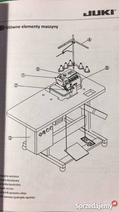 sprzedam OWERLOK JUKI MO6514S 4nitkowy stan Reda