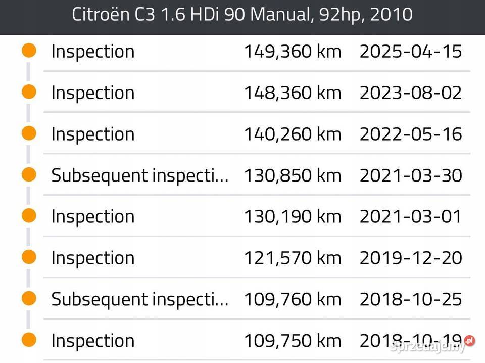 SILNIK 9HP 9H06 Citroen C3 C4 II Cactus DS3 DS4 lubelskie Chełm sprzedam