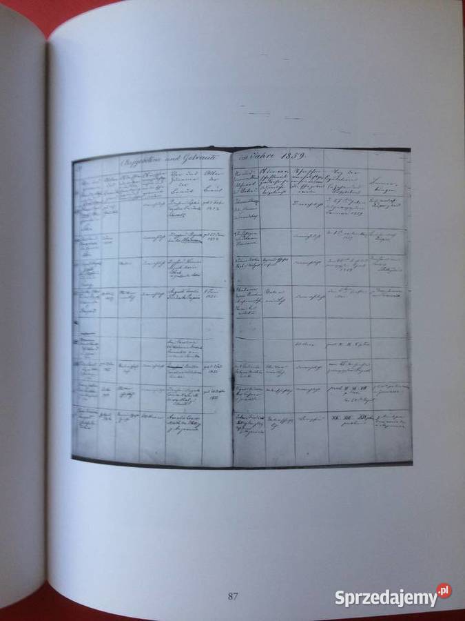 2849 Śladami Wspólnej Przeszłości Szczecin sprzedam