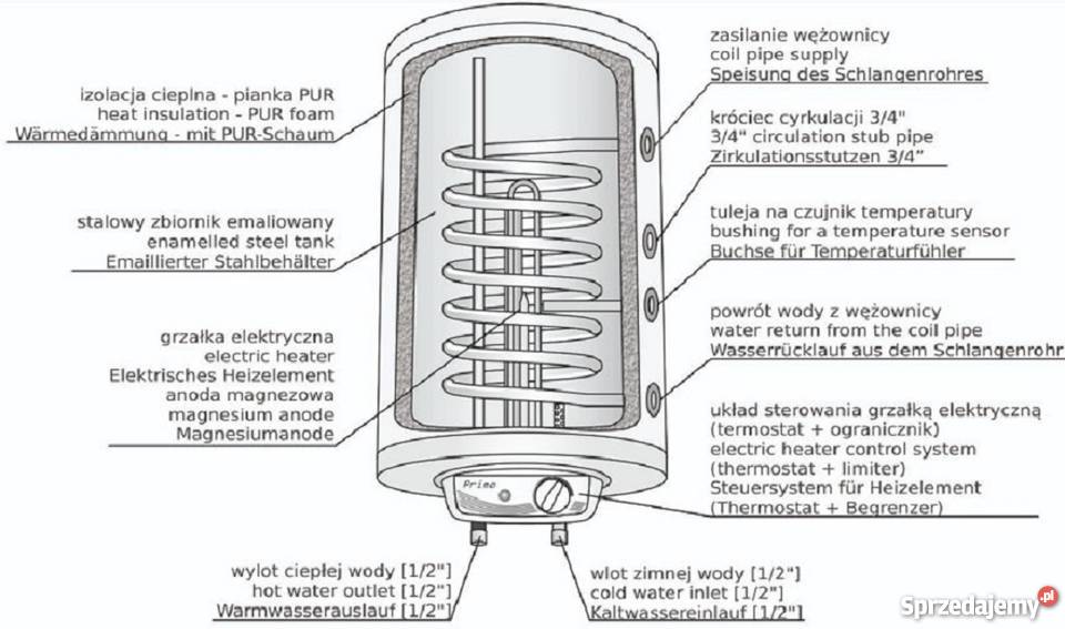 Bojler ELEKTRYCZNY LEMET PRIMO 120L z wężownicą Hydraulika i armatura Łobez