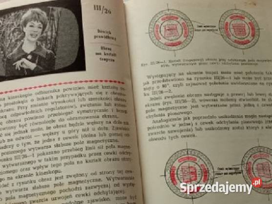 ABC naprawy odbiorników telewizyjnych Trusz Łódź