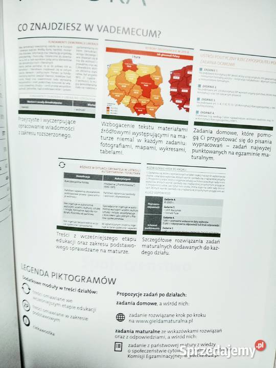 Wiedza o społeczeństwie vademecum operon Warszawa
