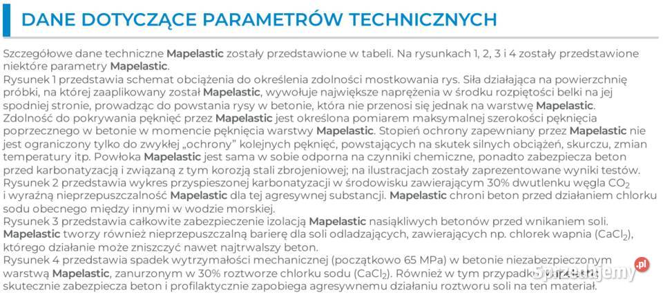 MAPEI Mapelastic 248 AB Gdów
