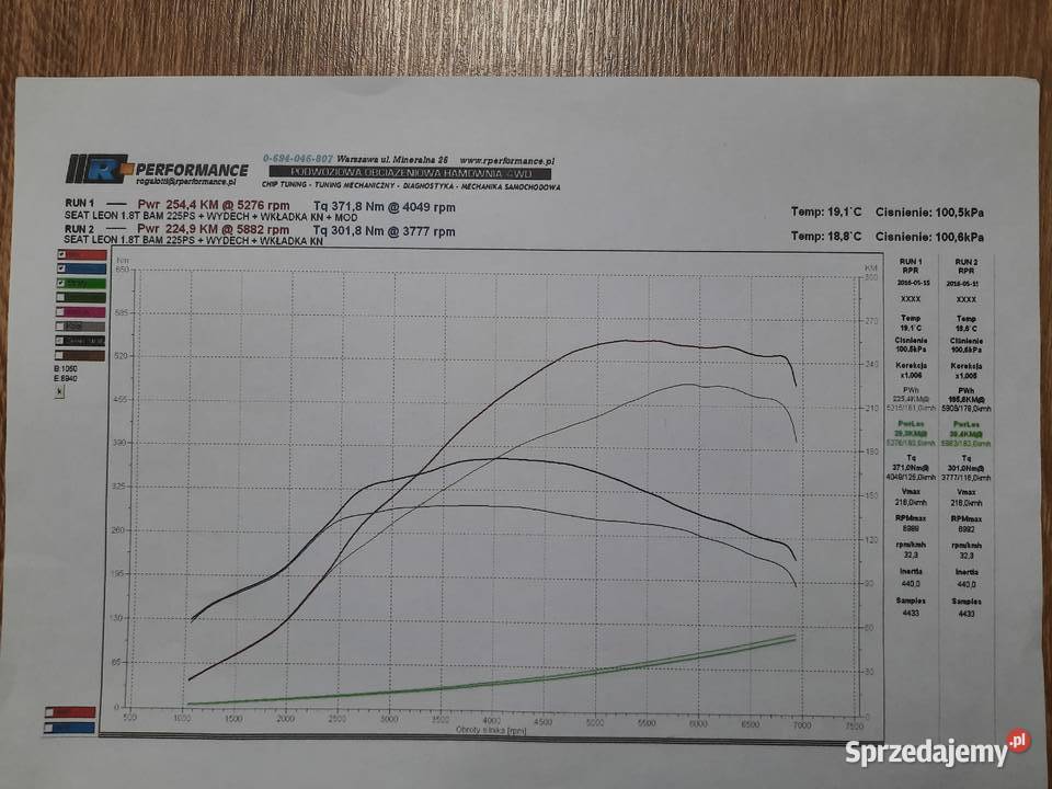 Seat Leon 18T Cupra r Bam LPG mazowieckie Płońsk