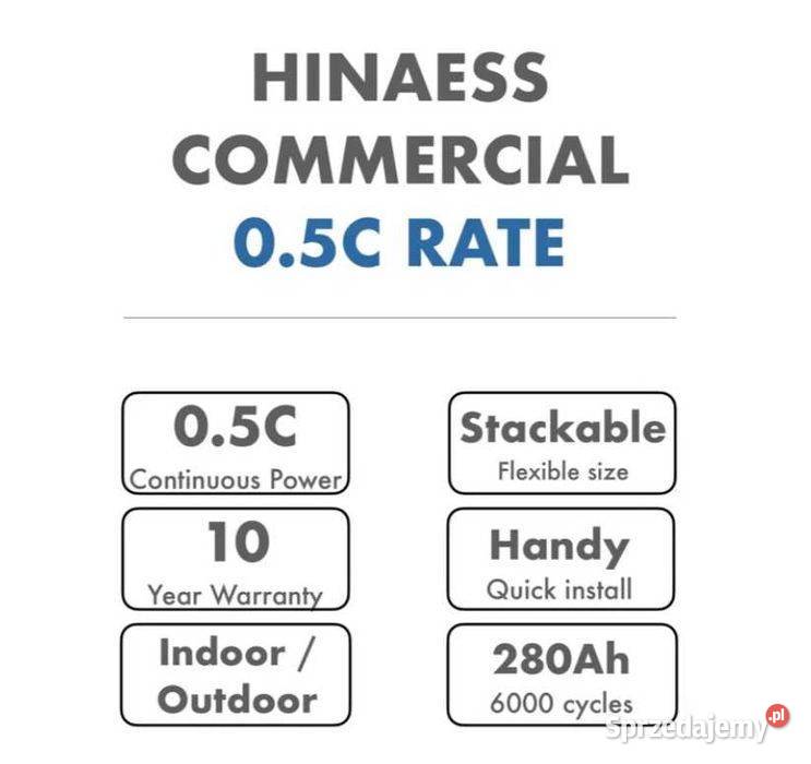 PRZEDSPRZEDAŻ HINAESS C14HV Bateria modułowa