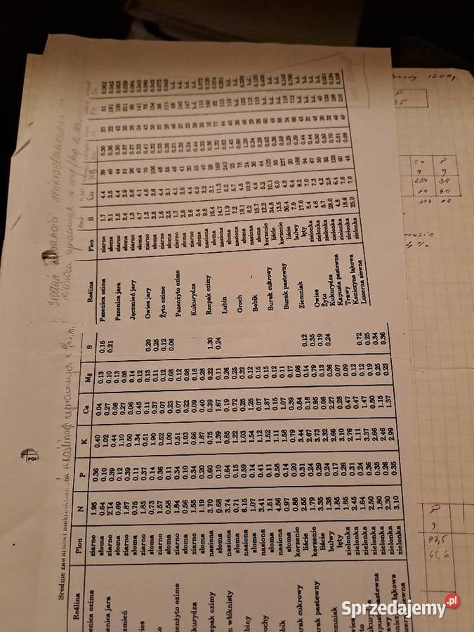 Uniwersytet Przyrodniczy materiały