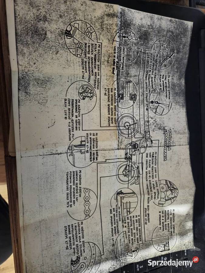 Instrukcja obsługi WSK 175 benzyna podkarpackie Krosno