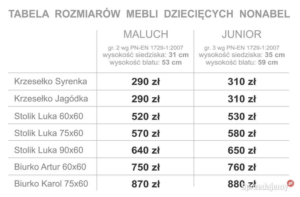 Krzesło Krzesełko Dziecka Dziecięce Różne KOLORY Leżajsk