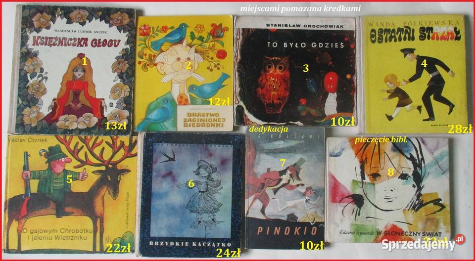 Anczyc Żółkiewska Szymański Chotomska Lindgren Łódź