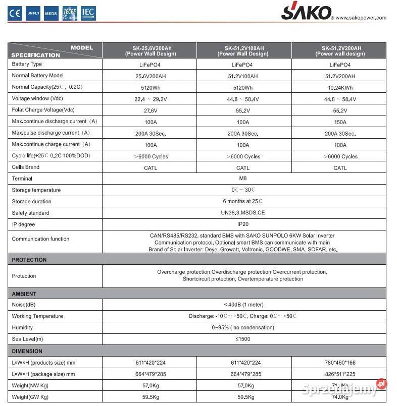 Magazyn Energii LiWall SAKO 512V 100Ah 5 kWh Jarocin sprzedam