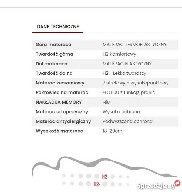 Materac termoelastyczny 80x200 ALVARE EUFORIA