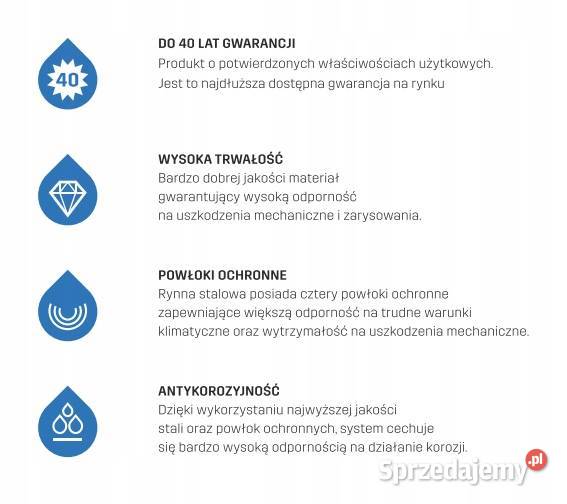KROP STAL System NAROŻNIK WEWNĘTRZNY 130 CZARNY podlaskie Hajnówka