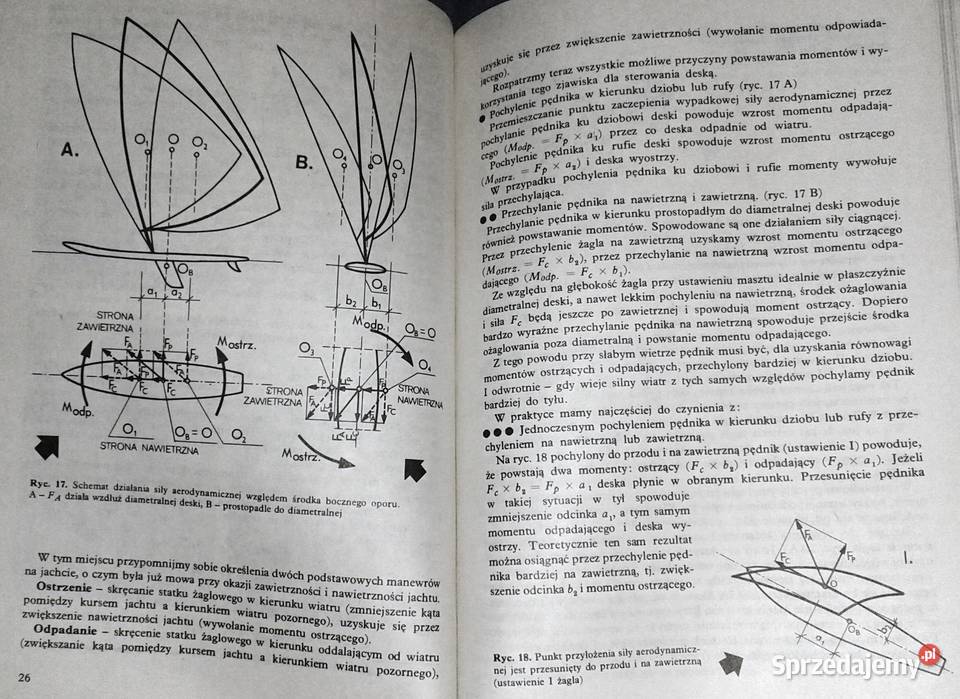 Żeglowanie na desce Piotr Jankowiak Chełm