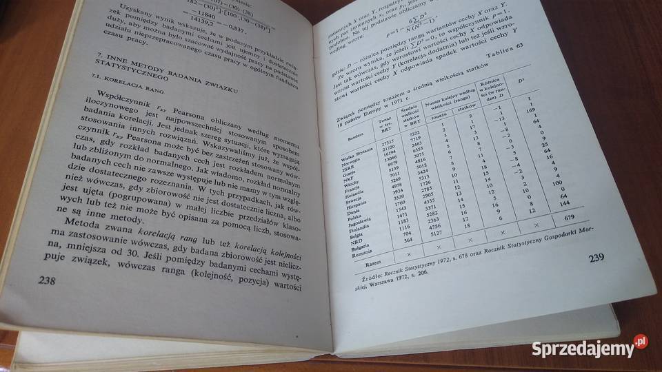 Statystyka wyższych zawodowych studiów Gdańsk