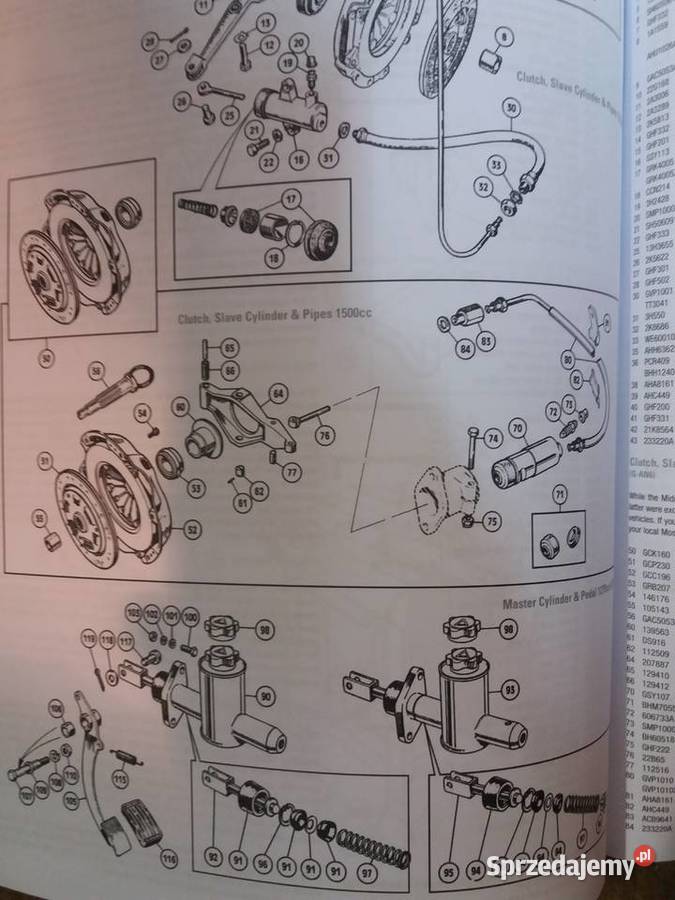 Katalog części schematy Triumph Spitfire Głogów