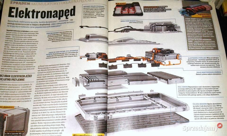 Auta elektryczne hybrydowe i na gaz Auto Świat Pozostałe sprzedam