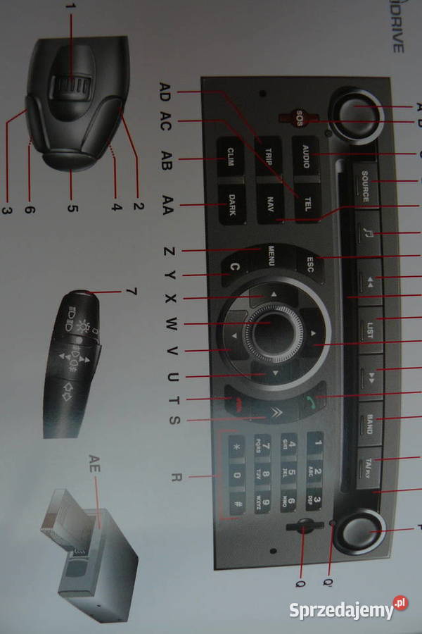 Citroen C5 instrukcja obslugisystem nawigacji osobowe podkarpackie Rzeszów