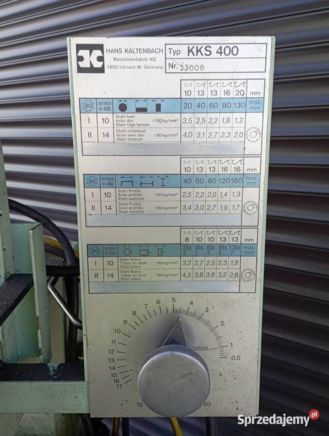 Piła tarczowa Włoszczowa sprzedam