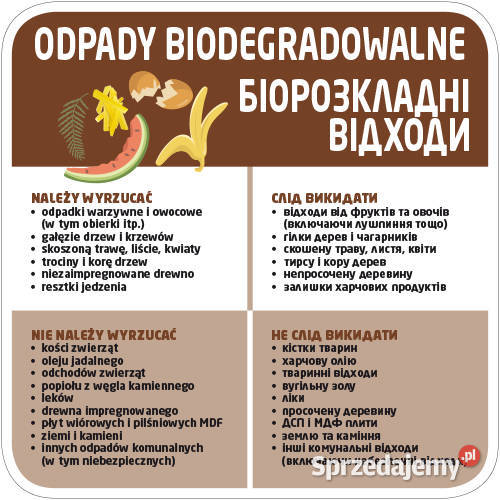 Naklejki na kosz segregacja śmieci polski wielkopolskie Piła