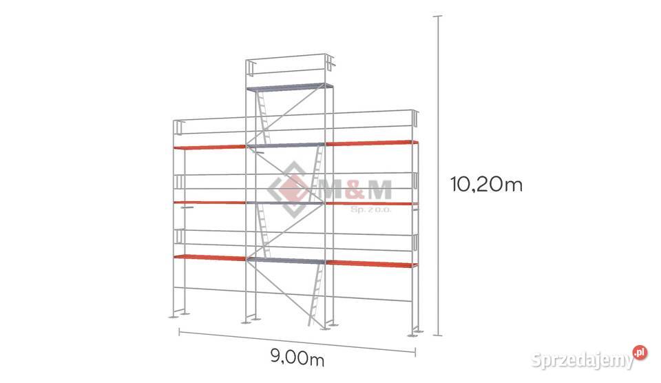 Rusztowanie szczytowe 9 x 102 m Ramy stalowe 2m Stare Siołkowice sprzedam