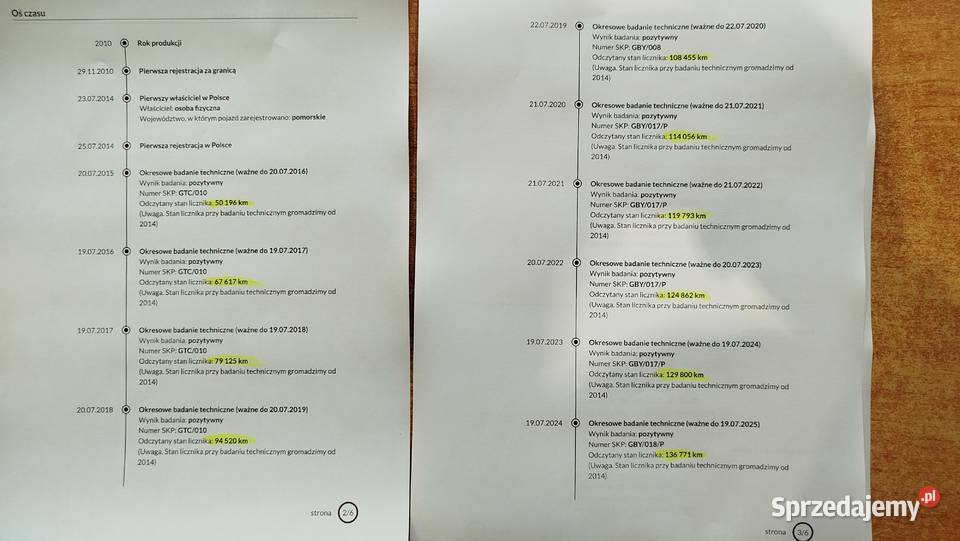 Vw Polo Niski Przebieg 5 Drzwi 11 Lat w Jednych klimatyzacja