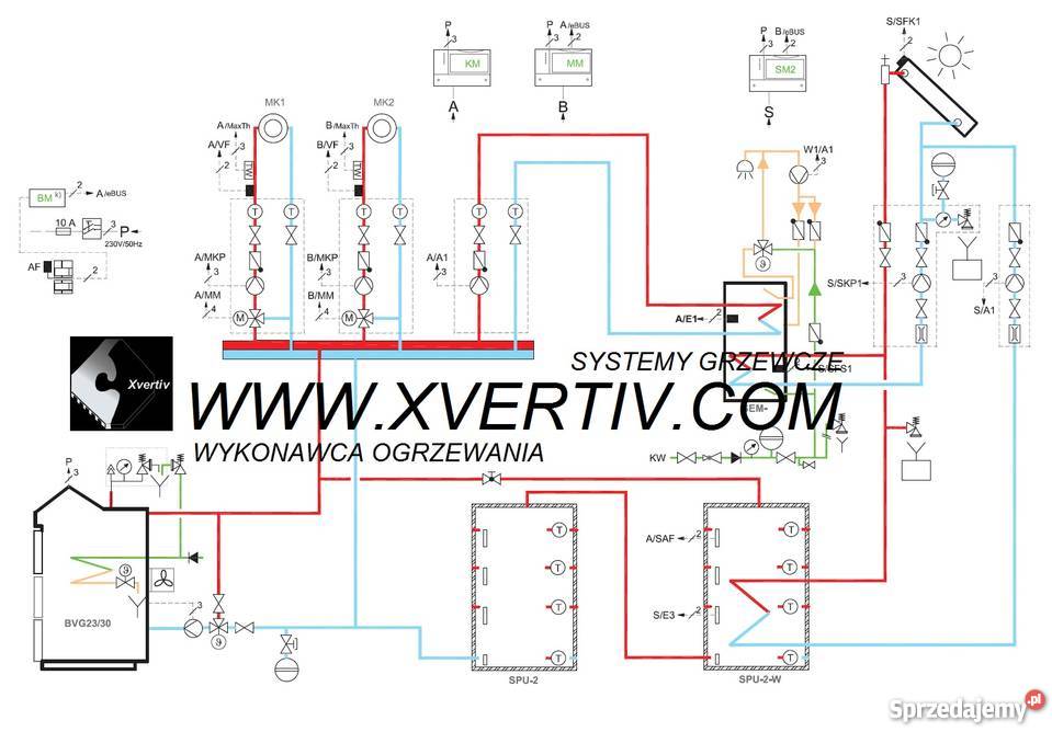 Wolf CGG1K2428 Elektroda zapłonowa i czujnik sprzedam