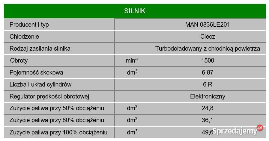 silnik MAN do agregatu prądotwórczego podkarpackie Mielec