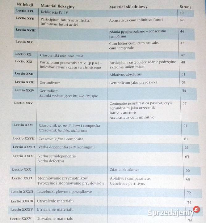 Porta Latina Nova Podręcznik Preparacje i Rok wydania 2012 Chełm