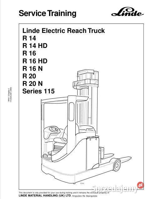 Linde R14 R14HD R16 R16HD R16N R20 R20N motoryzacja, transport Kielce sprzedam
