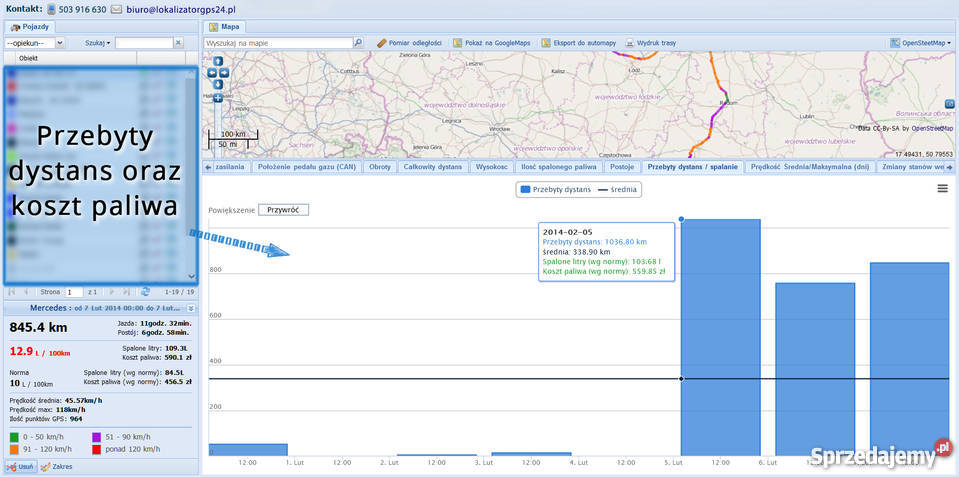 Gps Lokalizator monitoring pojazdów kontrola Kraków