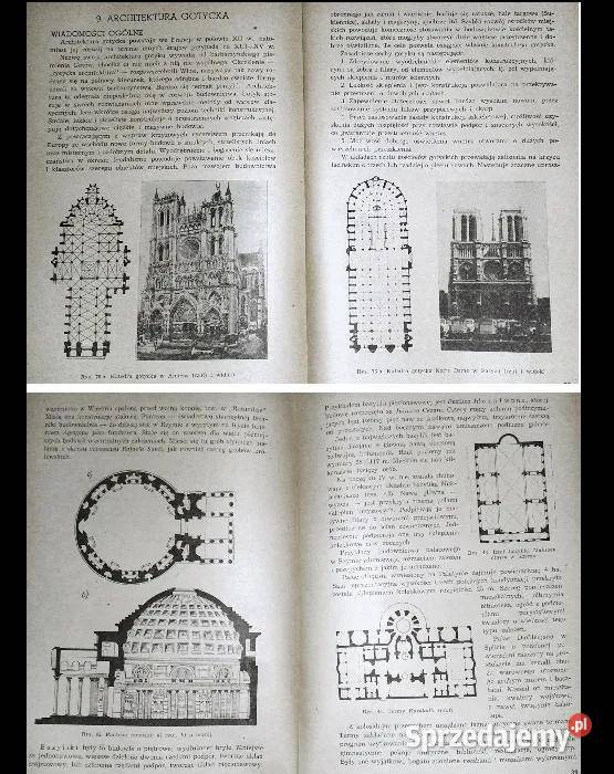 Historia architektury i formy architektoniczne Chełm sprzedam