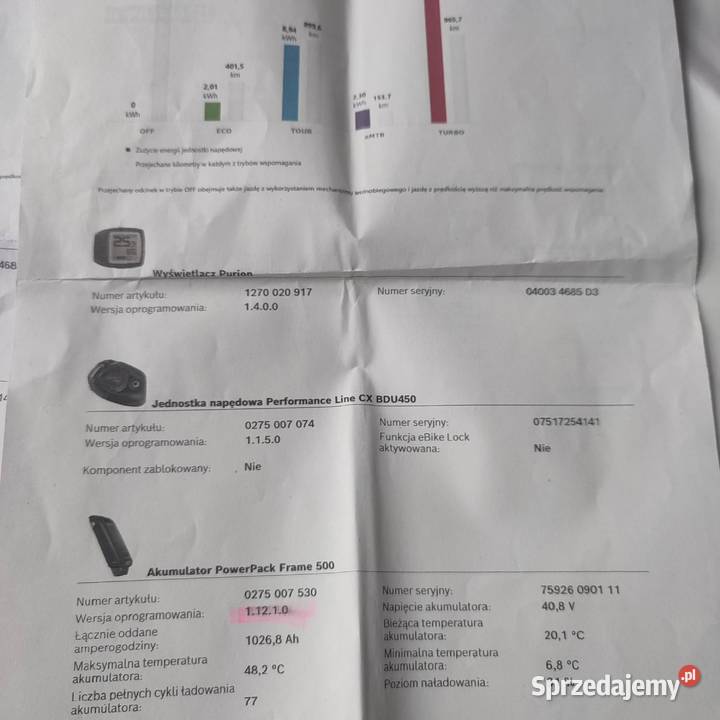 Rower elektryczny Bulls LT CX 85 Nm Kraków