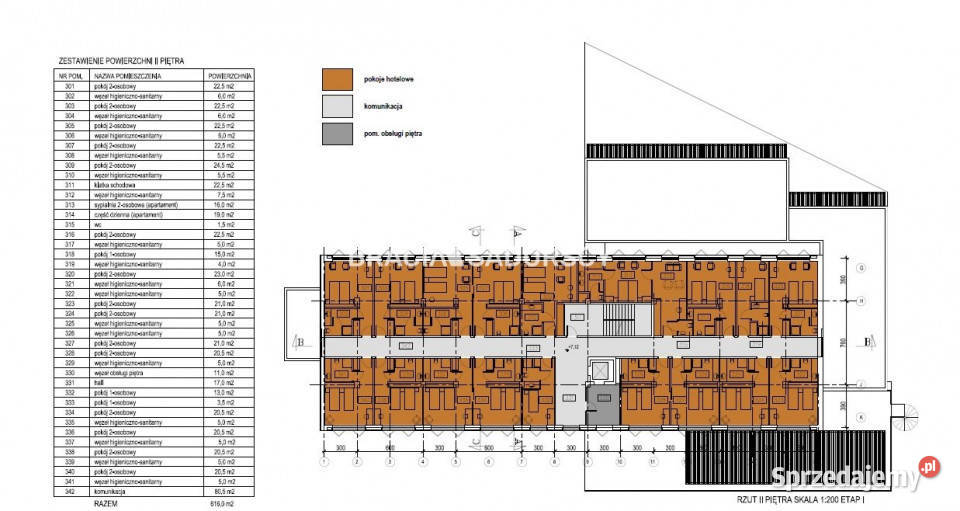 sprzedaży lokalu 2450m2 Znamirowice Nieruchomości
