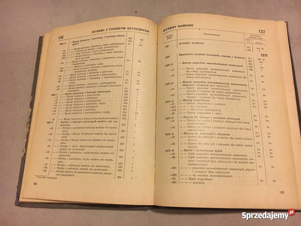 Systematyczny Wykaz Wyrobów Tom II Unikat GUS