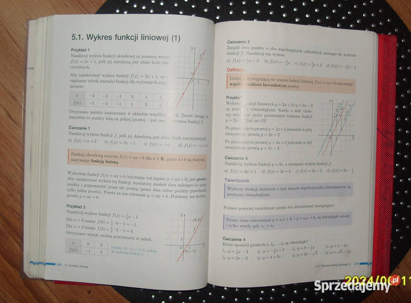 Nowa Era podręcznik Matematyka kl1 Liceum i Rawicz