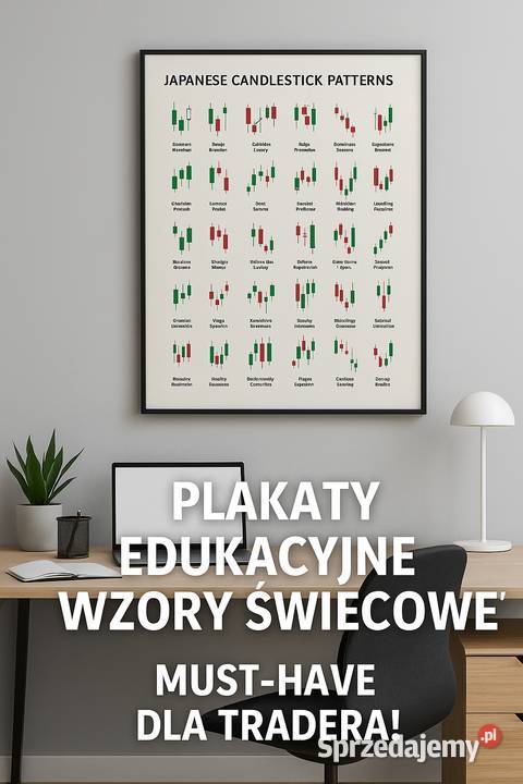 Plakat edukacyjny Wzory ŚwiecoweMusthave Tradera