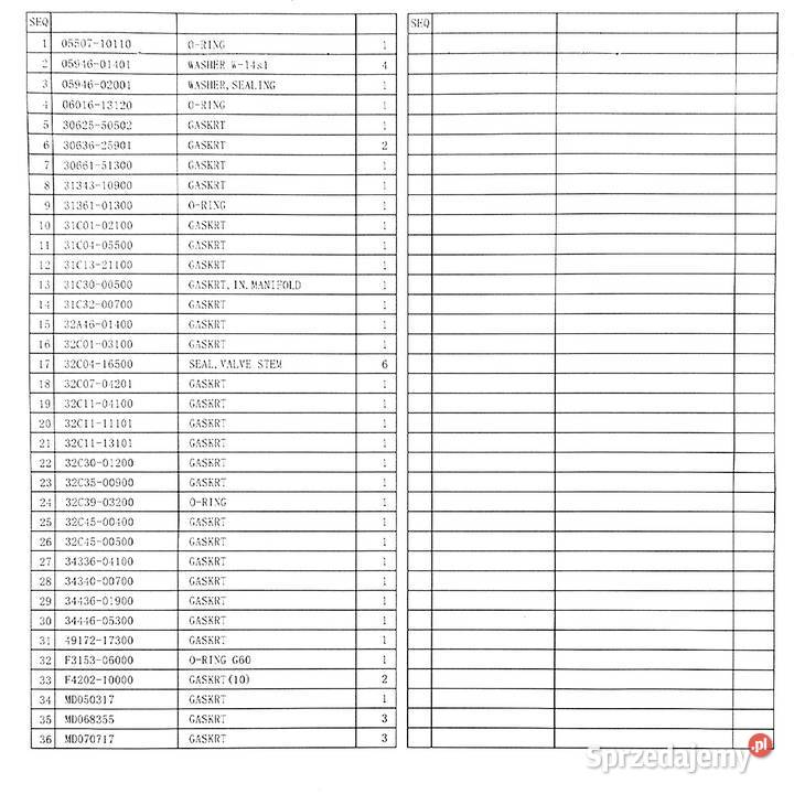 Uszczelki silnika Mitsubishi S4Q 32C9400052 podkarpackie