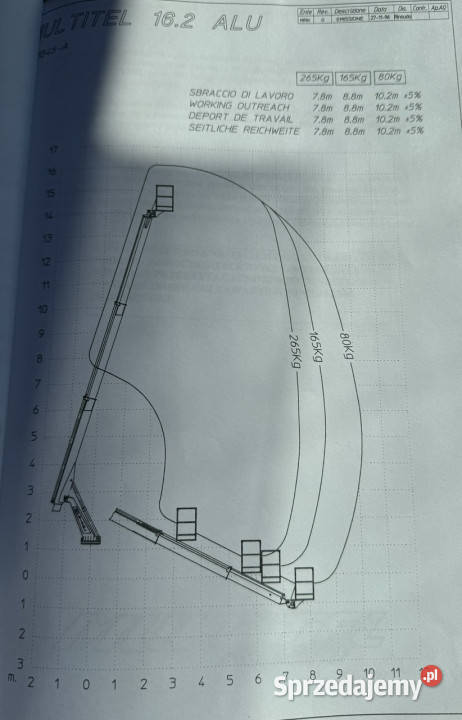 Iveco Daily 4x4 Zwyżka 16m MULTITEL 162 ALUAF Iveco świętokrzyskie Widełki sprzedam
