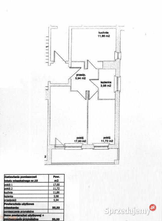 Mieszkanie 505m2 2 pokoje Wrocław Marcellego Sprzedaż sprzedam