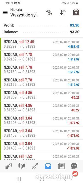 FOREX TRADE FX Automat audnzd audcad nzdcad Komputery i Akcesoria Ciasna sprzedam