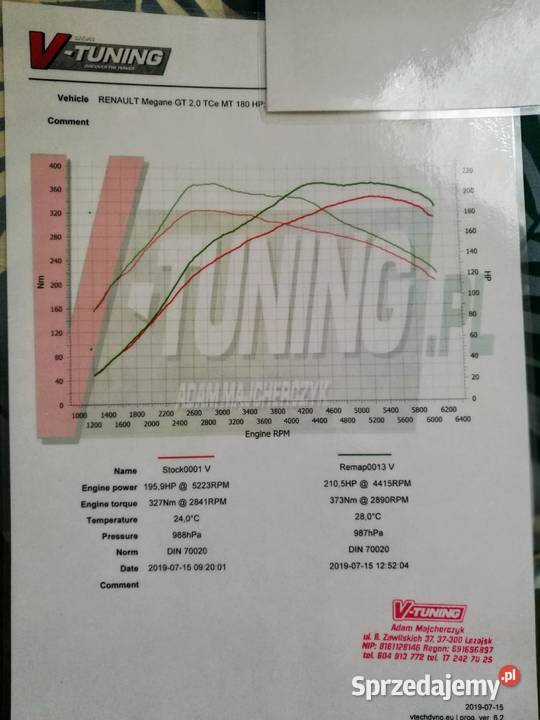 z 38900 na 29999 do 31 stycznia Megane 3 GT 20 podkarpackie Jarosław sprzedam