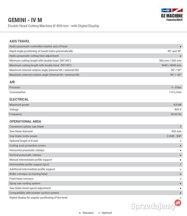 Piła dwugłowicowa ukośnica GEMINI IV M 2x tarcza sprzedam