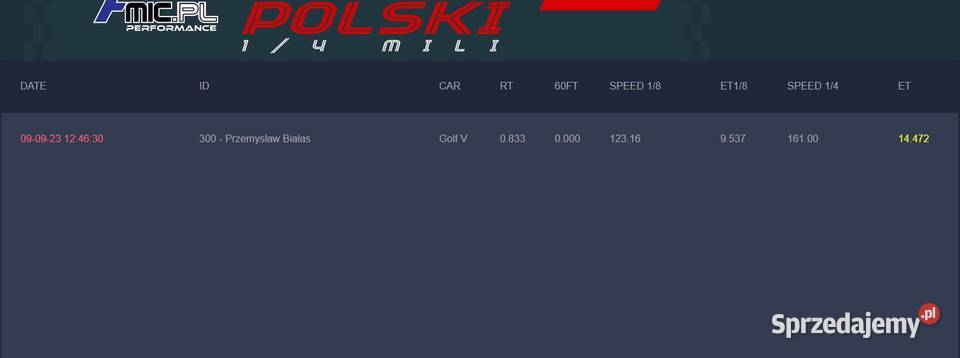 VW Golf V 20 GTI K04 285 koni dolnośląskie Długołęka