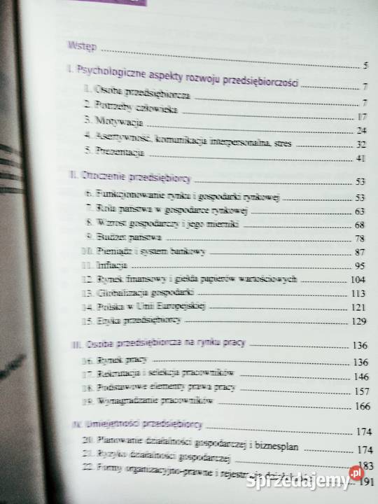 Abc przedsiębiorczości WSiP antykwariat naukowy Antykwariat