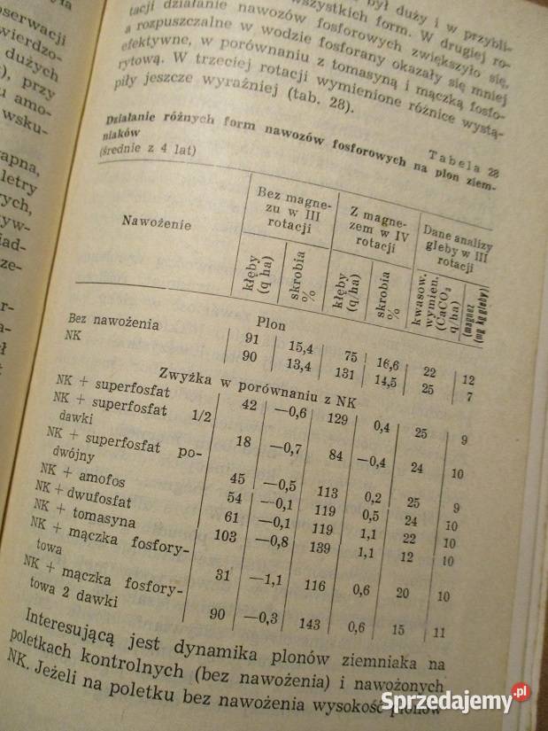 Biologia nasion i nasiennictwo Rosliny lecznicze Książki naukowe i popularnonaukowe łódzkie