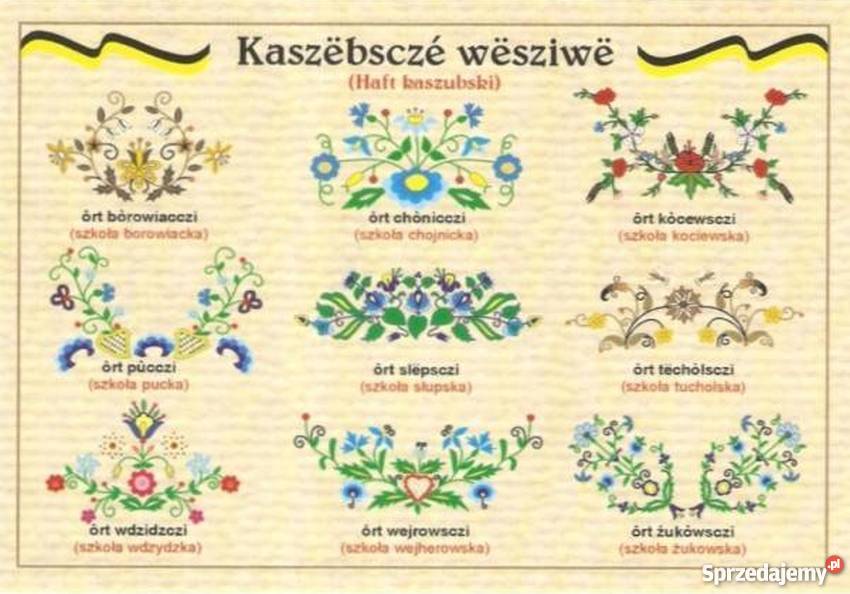 POCZTÓWKA KASZUBY KASZBSZCZ WSZIW Kolekcje Lębork