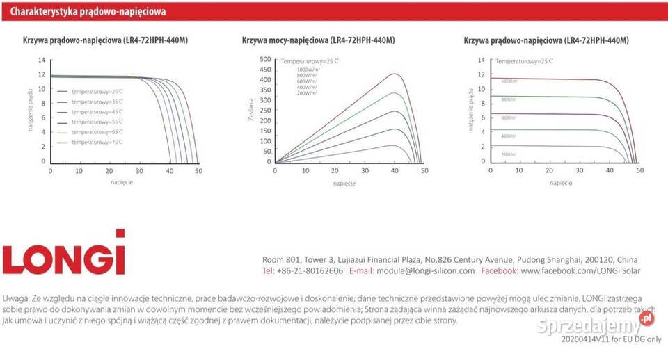 Panel PV LONGi 450W LR472HPH Mono Silver 239 z sprzedam