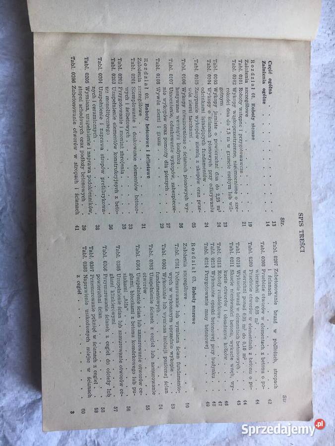 Katalog Nakładów Rzeczowych 401 Roboty remontowe wielkopolskie Łęczyca sprzedam