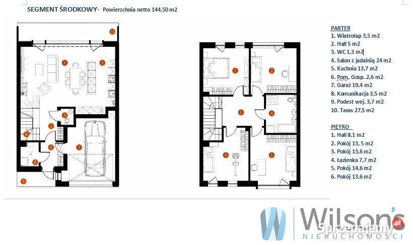 Dom szeregowy do sprzedania 14562m2 Łomianki
