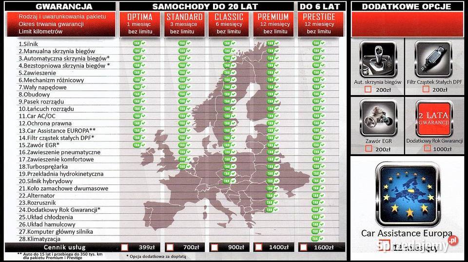 Volkswagen Golf VII TSI 110 LIFTING Kombi Salon